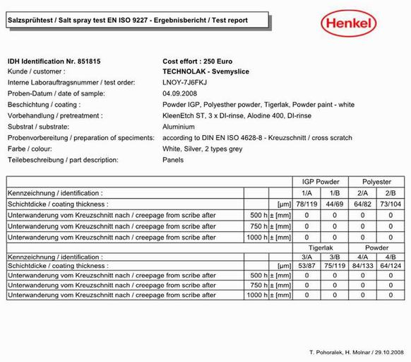 Korozní test Henkel